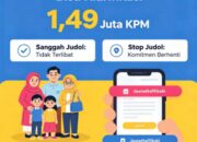 Kabar Gembira! KPM Terkena Exclude Judol Bisa Klarifikasi, Ini Caranya