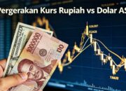 Telisik Proyeksi Rupiah Hari Ini: Bergerak Terbatas di Kisaran Rp17.740–Rp17.790 per Dolar AS